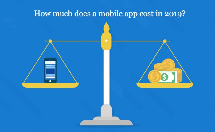 How much does a mobile app cost in 2019